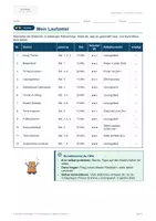 Vorschau - Stationenlernen - Variablen & Terme – Knobel- & Übungsmix (E-Kurs): 12 Stationen mit Rätseln, Zaubertricks und Selbstkontrolle - Seite 3