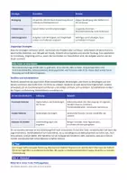 Vorschau - Arbeitsblätter - Stress bewältigen – Coping & Resilienz - Seite 2