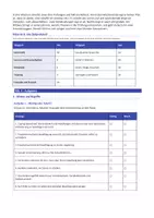 Vorschau - Arbeitsblätter - Stress bewältigen – Coping & Resilienz - Seite 3
