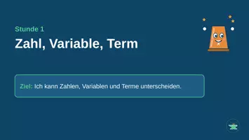 Vorschau - Präsentationen/Tafelbilder - Terme Schritt für Schritt – Präsentation für 8 Stunden: Rückblick, Quiz, Merkbox und Zusammenfassung - Seite 2