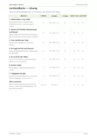 Vorschau - Stundenentwürfe - Religion: Arbeitsheft -Weihnachten, Klasse 5/6 - Seite 1