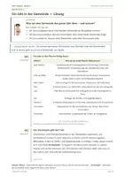 Vorschau - Stundenentwürfe - Religion: Arbeitsheft - Gemeinde, Klasse 5/6 - Seite 2