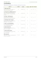 Vorschau - Stundenentwürfe - Religion: Arbeitsheft - Feste, Klasse 5/6 - Seite 1