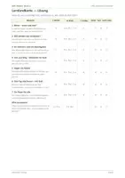 Vorschau - Stundenentwürfe - Religion: Arbeitsheft - Gebet, Klasse 5/6 - Seite 1