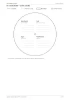 Vorschau - Stundenentwürfe - Religion: Lapbook - Abraham und Sara, Klasse 5/6 - Seite 3