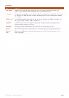 Vorschau - Spiele - Schule und Klassenzimmer – 100 Bildkarten DaZ mit Artikelfarben | Plural, Spiele, Übungen, Klasse 5–10 - Seite 3