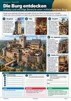 Vorschau - Unterrichtsreihen - Leben auf einer mittelalterlichen Burg | Ritter, Burgaufbau, Alltag, Belagerung & Abschlusstest – Geschichte - Seite 1