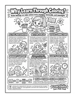 Musclar System Types Muscular System Worksheets & Coloring Activities | Grades 6-8 – bahan ...