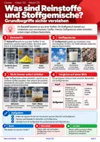 Vorschau - Unterrichtsreihen - Reinstoffe und Stoffgemische – Chemie | Homogen & heterogen, Lösung, Gemenge, Suspension, Emulsion & Lernzielcheck - Seite 1