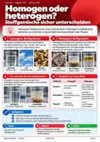 Vorschau - Unterrichtsreihen - Reinstoffe und Stoffgemische – Chemie | Homogen & heterogen, Lösung, Gemenge, Suspension, Emulsion & Lernzielcheck - Seite 2