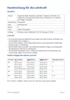 Vorschau - Arbeitsblätter - Sachunterricht Klasse 4 Paket | Erfindungen, Wetter messen und auswerten, Wirbeltiere - Seite 3