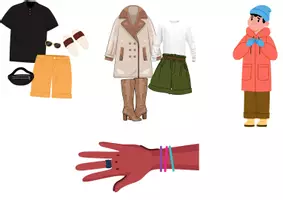 Vista previa - Unidades / Secuencias / Situaciones de Aprendizaje - APRENEM JUGANT A L'AULA D'ACOLLIDA. ENDEVINA ‘’ L’OUTFIT ‘’ - página 2