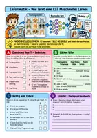 Vorschau - Arbeitsblätter - Informatik Klasse 5–10 – Computer, Internet, Anwendungen, Daten und KI – 6 Materialien - Seite 2
