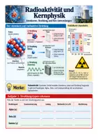 Vorschau - Arbeitsblätter - Physik Vertretungsstunde Klasse 9-10 Radioaktivität und Kernphysik - Seite 1