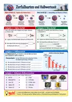 Vorschau - Arbeitsblätter - Physik Vertretungsstunde Klasse 9-10 Radioaktivität und Kernphysik - Seite 2