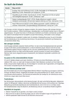 Vorschau - Stundenentwürfe - Mikroskopieren lernen mit Mikroskopierführerschein: Mission Mikroskopieren | Biologie-Mission Klasse 5-6 - Seite 3