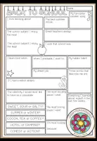 Vorschau - Arbeitsblätter - Back to School Englisch – Schulstart und Kennenlernen | Fragebogen / Survey 6.–7. Klasse - Deckblatt