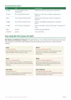 Vorschau - Arbeitsblätter - Wetter, Kleidung und Jahreszeiten – DaZ in drei Niveaus A1, A2, B1 | Wetterbericht, Klima, Feste, Unwetter, Klasse 5–10 - Seite 3