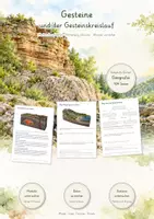 Vorschau - Unterrichtsreihen - Gesteine und Gesteinskreislauf – Große Lernwerkstatt Geografie & Erdkunde | Minerale, Granit, Basalt, Sedimentgesteine | Arbeitsblätter mit Lösungen - Deckblatt