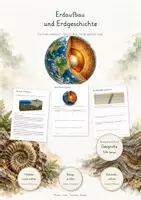 Vorschau - Unterrichtsreihen - Erdaufbau und Erdgeschichte – Große Lernwerkstatt Geografie & Erdkunde | Schalenbau, Erdzeitalter, Fossilien | Arbeitsblätter mit Lösungen - Deckblatt