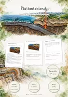 Vorschau - Unterrichtsreihen - Plattentektonik – Große Lernwerkstatt Geografie & Erdkunde | Kontinentaldrift, Plattengrenzen, Subduktion | Arbeitsblätter mit Lösungen - Deckblatt