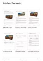 Vorschau - Unterrichtsreihen - Plattentektonik – Große Lernwerkstatt Geografie & Erdkunde | Kontinentaldrift, Plattengrenzen, Subduktion | Arbeitsblätter mit Lösungen - Seite 1