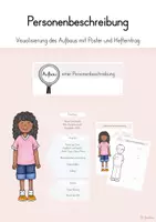 Vorschau - Arbeitsblätter - Aufbau einer Personenbeschreibung (Poster & Arbeitsblatt) - Deckblatt