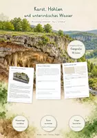 Vorschau - Unterrichtsreihen - Karst, Höhlen & unterirdisches Wasser – Große Lernwerkstatt Geografie & Erdkunde | Karstlandschaften, Tropfsteinhöhlen, Dolinen, Kalkverwitterung, Grundwasser, Karstquellen & Wasserschutz | Arbeitsblätter mit Lösungen - Deckblatt