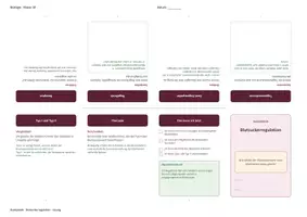 Vorschau - Arbeitsblätter - Biologie Materialpaket XXL: Buddy-Books/ Leporello Klasse 9/10 - Deckblatt