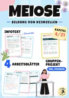 Vorschau - Unterrichtsreihen - Meiose einfach erklärt | Differenzierte Arbeitsblätter, Gruppenprojekt & Lösungen | Unterrichtsreihe "Genetik", Biologie 9/10 Klasse inkl. interaktiver Webseite - Deckblatt