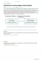 Vorschau - Unterrichtsreihen - Einkommen und Vermögen unterscheiden für Klasse 9 und 10 - Heft 3 - Seite 1