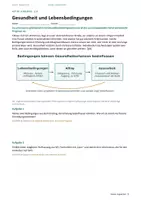 Vorschau - Unterrichtsreihen - Meine erste Hausarbeit Klasse 9 bis 10 Gesamtbundle - Seite 1
