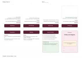 Vorschau - Arbeitsblätter - Biologie Materialpaket XXL: Buddy-Books/ Leporello Klasse 9/10 - Seite 3