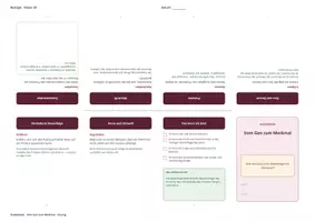 Vorschau - Arbeitsblätter - Biologie: Buddy-Book/ Leporello - Vom Gen zum Merkmal - Deckblatt