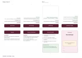 Vorschau - Arbeitsblätter - Biologie: Buddy-Book/ Leporello - Neurobiologie - Deckblatt