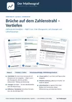 Vorschau - Arbeitsblätter - Brüche auf dem Zahlenstrahl – Vertiefen (Kl. 6) – Arbeitsblatt mit Lösungen - Deckblatt