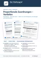Vorschau - Arbeitsblätter - Proportionale Zuordnungen – Vertiefen (Kl. 7) – Arbeitsblatt mit Lösungen - Deckblatt
