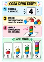 anteprima - Materiale di supporto/inclusione - ATTIVITÀ A STAZIONI MATEMATICHE – CLASSE PRIMA - Pagina 1