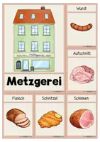 Vorschau - Stationenlernen - Leben in der Stadt - Legespiel - Einkaufen - Seite 3