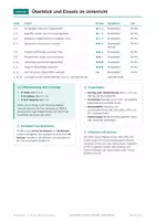 Vorschau - Arbeitsblätter - Disparitäten weltweit Arbeitsblätter Klasse 9 - Seite 2
