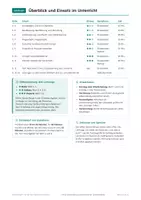 Vorschau - Arbeitsblätter - Asien, Amerika Erdkunde, Paket mit 12 Materialien, Klasse 8 - Seite 3