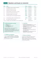 Vorschau - Arbeitsblätter - Kartografie und Erde, Paket mit 8 Materialien, Klasse 5-6 - Seite 3