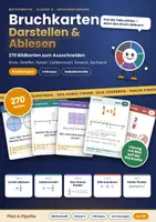 Vorschau - Aufgabenkarten - Brüche Klasse 6 Bundle komplett: 1.512 Bruchkarten mit Lösung und Bild | Darstellen, Vergleichen, Gemischte Zahlen, Kürzen & Erweitern, Plus & Minus, Mal & Geteilt · Kartei · 3 Niveaus - Seite 1