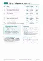 Vorschau - Arbeitsblätter - Klima in Europa, Arbeitsblätter, Klasse 6 - Seite 2