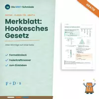 Vorschau - Merkblätter - Merkblatt Hookesches Gesetz & Federkraftmesser – kostenlos (Physik Klasse 7/8) - Deckblatt