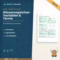 Vorschau - Merkblätter - Wissensspeicher Variablen & Terme – kostenlos (Mathe Klasse 7/8) - Deckblatt