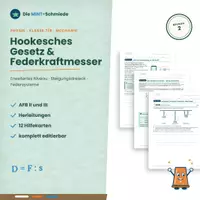 Vorschau - Stationenlernen - Hookesches Gesetz & Federkonstante – Arbeitsblätter mit Experiment, Federsystemen & Lösungen (Niveau 2, Physik Klasse 7–9) - Deckblatt