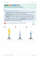 Vorschau - Stundenentwürfe - Chemie: Brennerführerschein für sicheres Experimentieren - Deckblatt