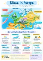 Vorschau - Poster - Klima in Europa Poster, Klasse 6 - Deckblatt
