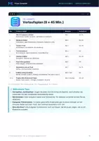 Vorschau - Unterrichtsreihen - Computer-Grundlagen – Komplett | Klasse 5–8 - Seite 2